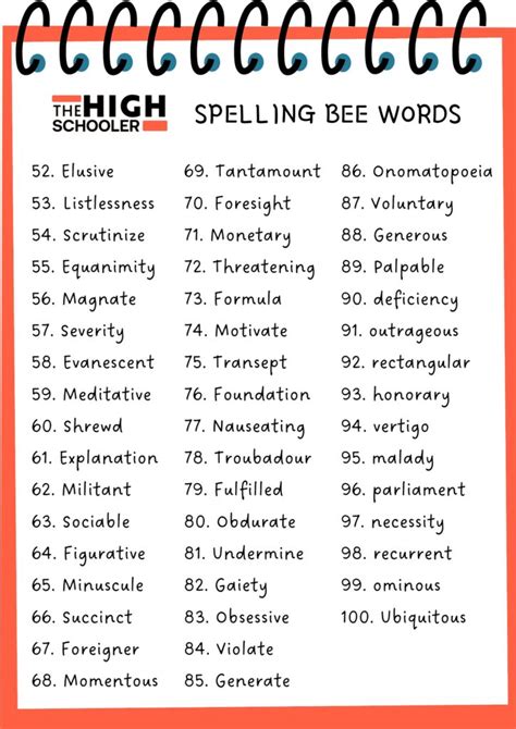 100 word spelling test hard|difficult spelling bee words.